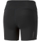 PUMA Run Favorite Shorts Tight Damen 01 - PUMA black S