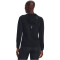 UNDER ARMOUR OutRun the Storm wasserabweisende Laufjacke Damen