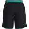 UNDER ARMOUR HIIT Woven 8" Shorts Herren