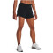 UNDER ARMOUR Flex Woven 2in1 Shorts Damen
