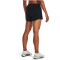 UNDER ARMOUR Flex Woven 2in1 Shorts Damen