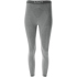 UYN Elevatyon Biomorph Melange Funktionsunterhose Damen...