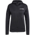 adidas TERREX Xperior Climawarm Fleecejacke Damen JE1364...