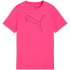 PUMA Tad Essentials Cat Logo Trainingsshirt Mädchen...