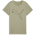 PUMA Tad Essential Heather Logo Trainingsshirt Damen 01 -...