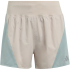 adidas Adi365 Breeze Laufshorts Damen JZ7689 - wonder...