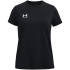UNDER ARMOUR Challenger Trainingsshirt Mädchen 402 -...