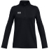 UNDER ARMOUR Challenger Midlayer Trainingsshirt...
