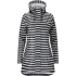 Weather Report Sunrise Allover Print PU Regenjacke Damen...