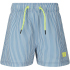 ZigZag Mikmik Boardshorts Kinder 2287 - Pacific coast 2 (92)