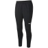 PUMA Torwarthose lang PUMA black/PUMA black L