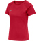 tango red