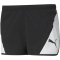puma black