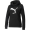 puma black