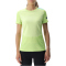 sunny lime