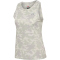 oyster mushroom aop