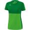 green/smaragd