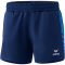 new navy/new royal