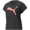 puma black/rosette