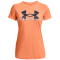 906 - orange tropic/downpour gray/white