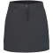 290 - anthracite