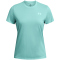 482 - radial turquoise/white/white