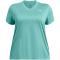 482 - radial turquoise/white/white