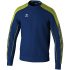 erima EVO STAR Sweatshirt curacao/mykonos S